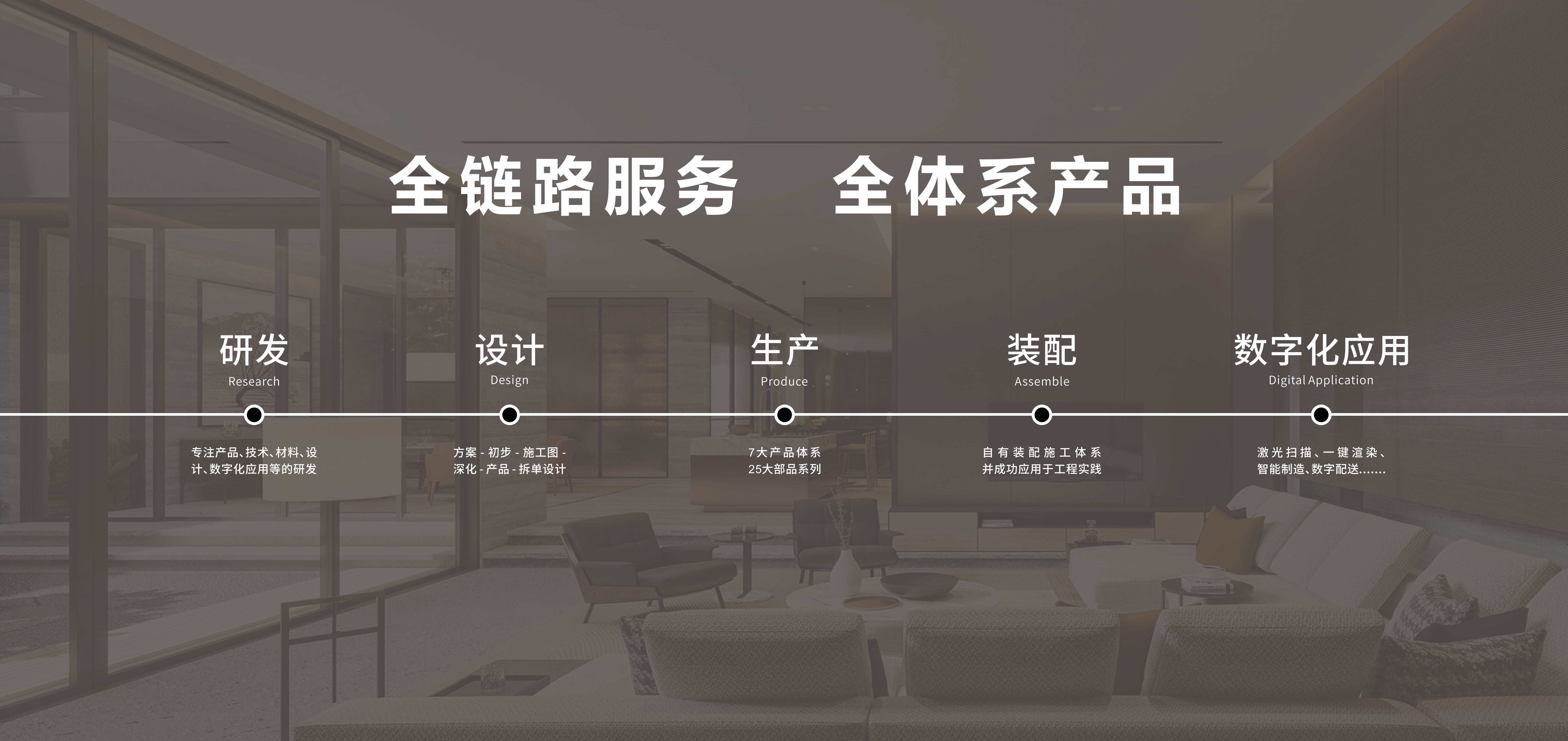 装配内装.jpg